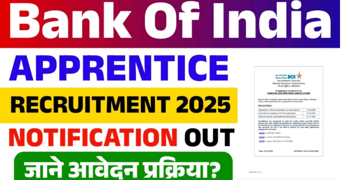 Bank of India Apprentice Recruitment 2025